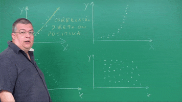 aula universidades GIF by Descomplica
