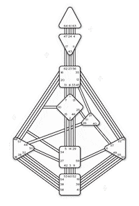 Energy Love Sticker by The Aura Market