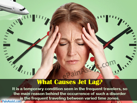 jet lag causes GIF by ePainAssist