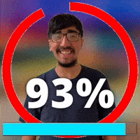 93%