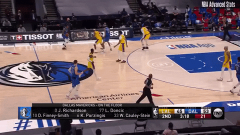 losilla giphyupload los angeles lakers anthony davis GIF