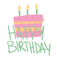 Happy Birthday Party Sticker