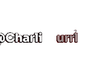 Influencer Content Creator Sticker by Charli Gurl