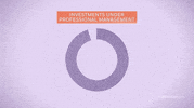 Animation Investing GIF by The Explainer Studio