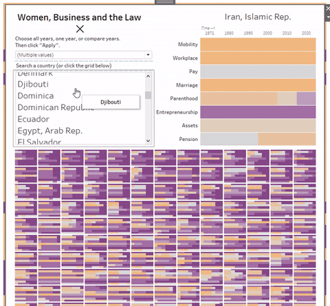 LutherAF giphyupload GIF