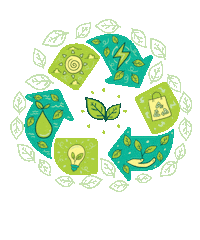 GreenEarthProducts recycle cycle compostable recyclable Sticker