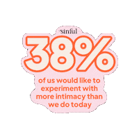 Orange Wow Sticker by sinful.global