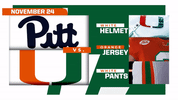 GIF by Miami Hurricanes