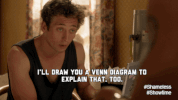 GIF by Showtime
