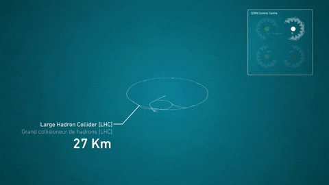 Vacuum Lhc GIF by CERN