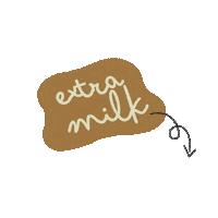 simplelinh coffee mood morning cafe Sticker