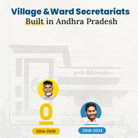 Politics Andhra GIF by Jagananna Connects