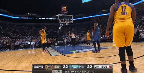 los angeles sparks basketball GIF by WNBA