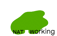 Natworking Sticker by AllegriaBulgaria