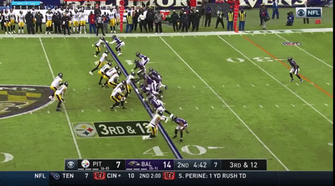 camerondparker giphyupload GIF