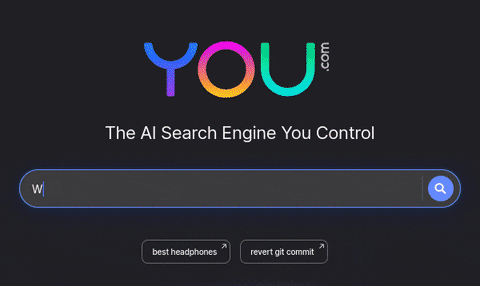 Curiosity What GIF by You