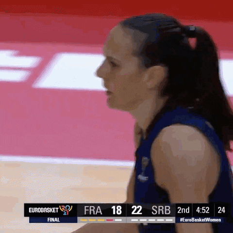 Eurobasket Women Serbia GIF by Basketfem