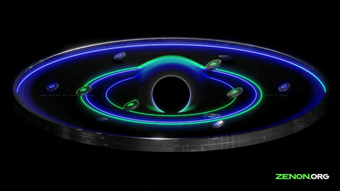 ZenonOrg giphyupload nom plasma orbital GIF