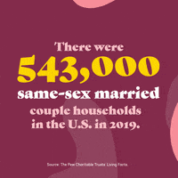 Valentines Day Love GIF by Living Facts