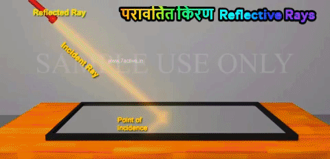 reflection rays GIF