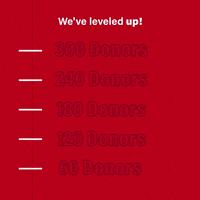 WisconsinSchoolOfBusiness  GIF