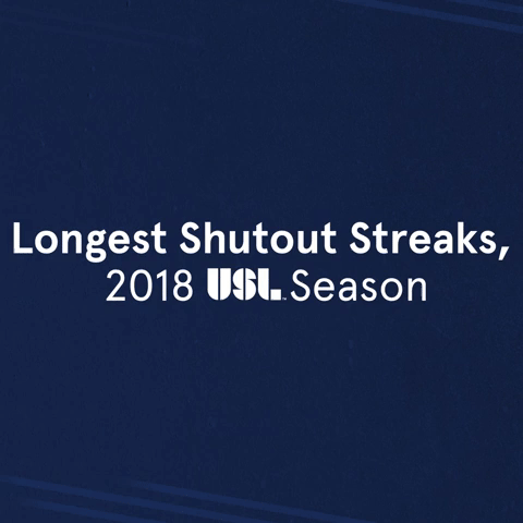 usl shutout streaks GIF by USL