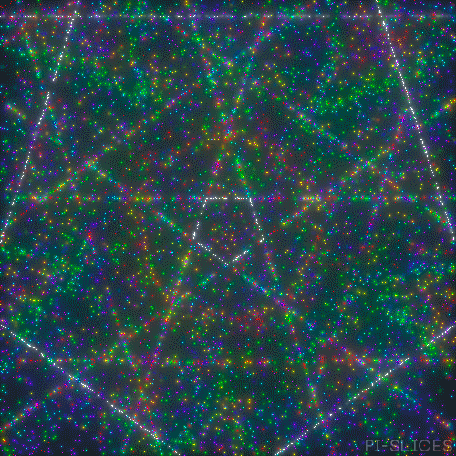 3D Loop GIF by Pi-Slices