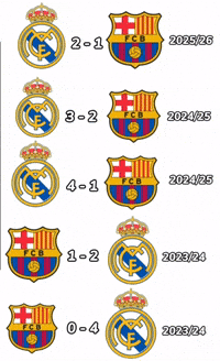 Real Madrid Barcelona GIF
