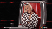 Gwen Stefani GIF by The Voice