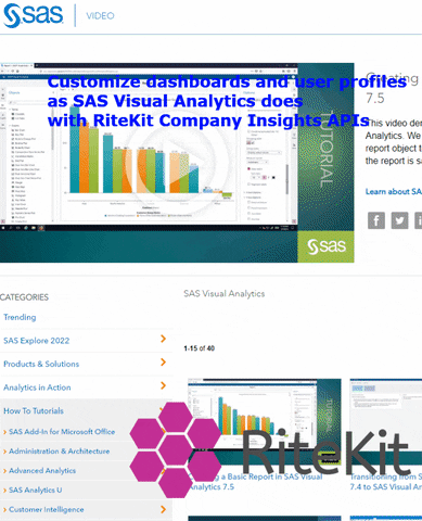 Web Development Ecommerce GIF by RiteKit