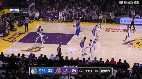 vkillawala20 giphyupload GIF