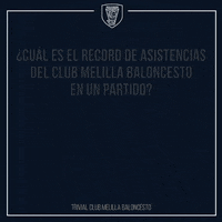 GIF by Club Melilla Baloncesto