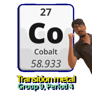 Co Cobalt Sticker
