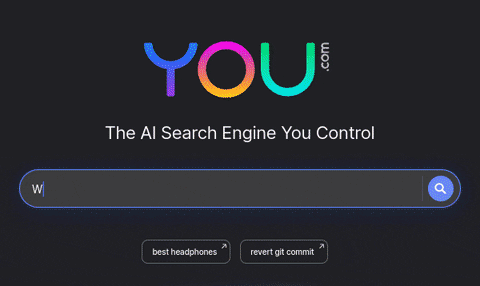Acuity What GIF by You