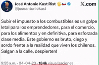 Kakast GIF