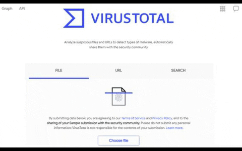 TechGena giphygifmaker virus total GIF