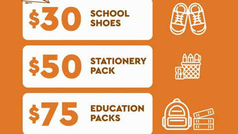 GIF by Penny Appeal Australia