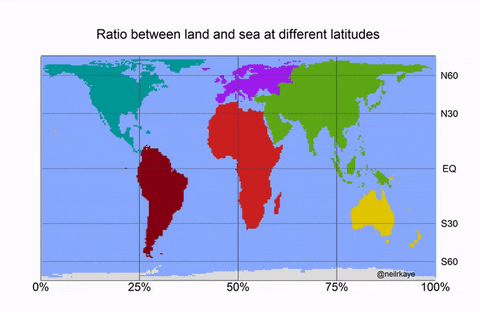 joshuadance giphyupload science map ratio between land and sea at different latitudes GIF