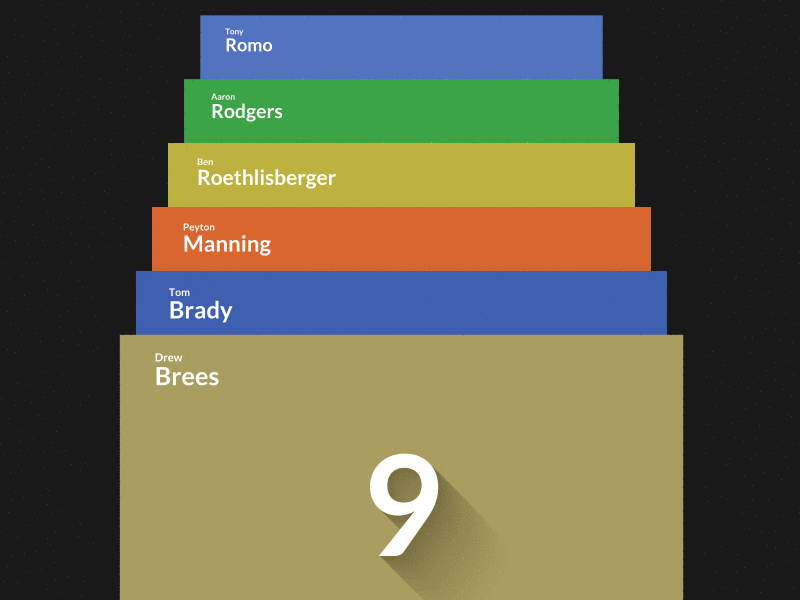 animation expand GIF by Ettrics
