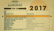 american-experience-pbs dance summer justin bieber pbs GIF