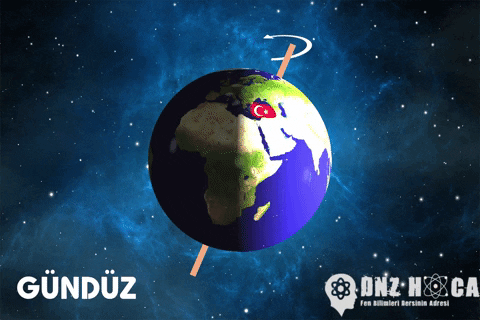 sanatlibiblog giphygifmaker turkiye gece gündüz oluşumu gece gündüz GIF