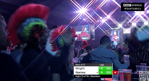 GIF by BBC America