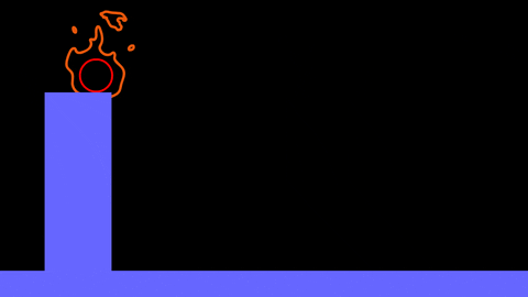 decocrash giphyupload GIF