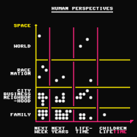 space time GIF by ailadi