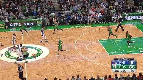 Scott0704 giphygifmaker GIF