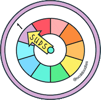 ocddoodles ocd ocd doodles ocddoodles obsessive compulsive disorder Sticker