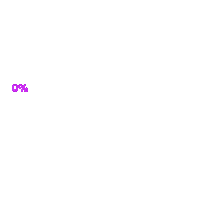 Loading Waiting Sticker