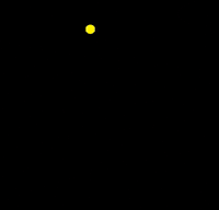 Spinneyslebanon yellow shopping lebanon supermarket GIF