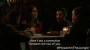season 2 GIF by Mozart In The Jungle
