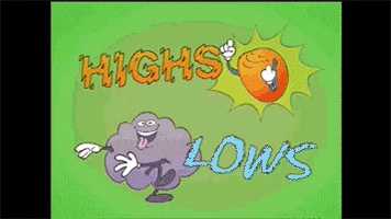 bob odenkirk GIF by HBO